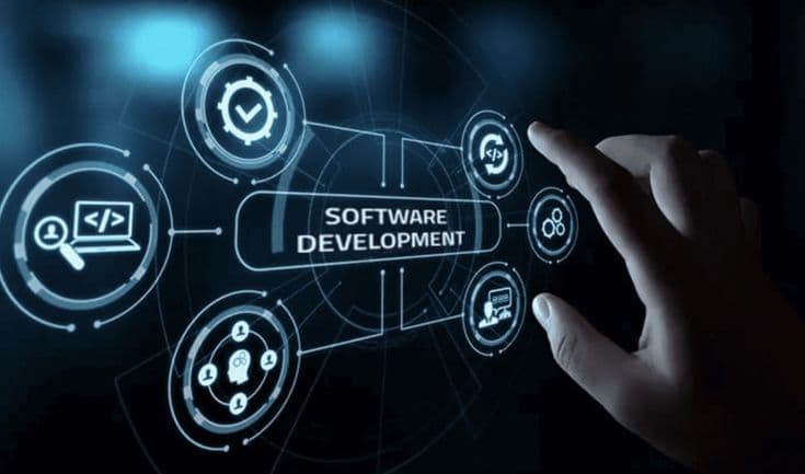 Custom software development